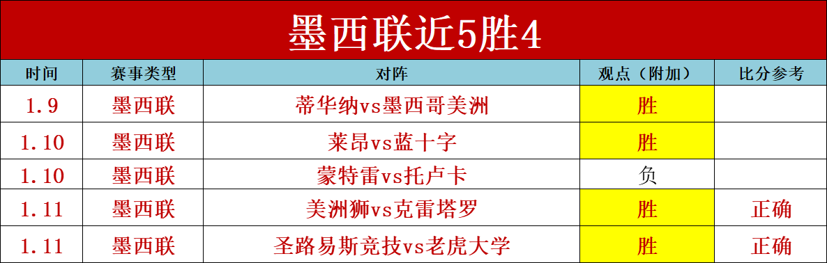 祖巴茨轰,伦纳德全能,哈登刷新纪,皇冠,Crown,皇冠官网,皇冠体育官网,皇冠体育下载,皇冠APP