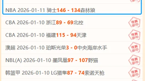 C罗门柱险中沃特福德，曼联平局收场，B费错失良机