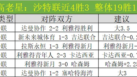 西蒙尼直言不满：两粒定位球进球让他皱眉；4-4平局展现比赛激荡性
