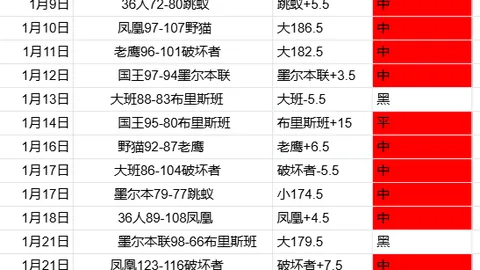 中国U22迎战韩国U22：国际青年足球盛事精彩碰撞