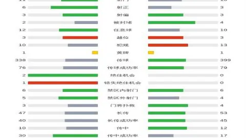 里贝里揭秘2025年金球奖争议：历史不公，疑云笼罩延期真相
