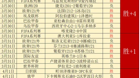 刘英揭秘：基础颠球训练方法与技巧