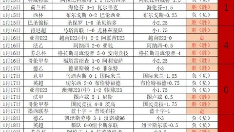 皇冠体育