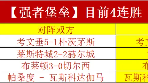 皇冠体育